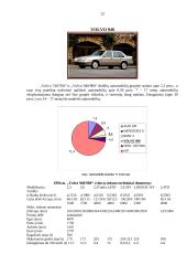 Amžiaus įtaka transporto priemonei ir gedimų pobūdžiai 12 puslapis