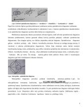 Antenos. Antenų charakteristikų skaičiavimas 6 puslapis