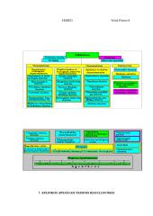 Aplinkos apsauga 10 puslapis