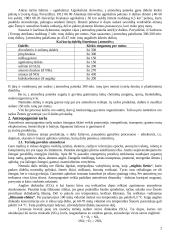 Aplinkos oro tarša 2 puslapis