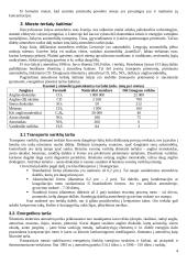 Aplinkos oro tarša 4 puslapis