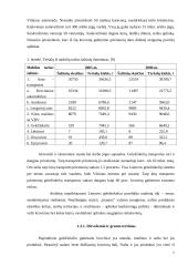 Ar geležinkelio transportas didžiausias aplinkos teršėjas 5 puslapis