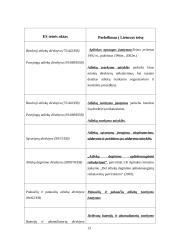 Atliekų tvarkymo politika  Europos Sąjungoje (ES) ir Lietuvoje 13 puslapis