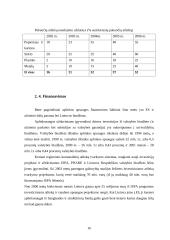Atliekų tvarkymo politika  Europos Sąjungoje (ES) ir Lietuvoje 16 puslapis