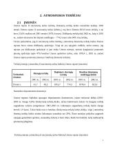 Atmosferos apsaugos Utenos rajone įvertinimas 6 puslapis