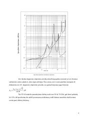 Atmosferos įtakos palydoviniam ryšiui įvertinimas 4 puslapis