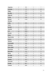 Atominė energetika ir atominės elektrinės 11 puslapis