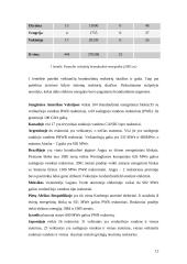 Atominė energetika ir atominės elektrinės 12 puslapis