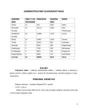 Austrijos geografija ir ekonomika 5 puslapis