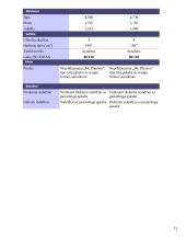 Automobilių patikimumo palyginimas: Toyota Avensis ir Peugeot 406 12 puslapis