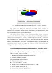 Automobilių reklaminių antraščių vyriškuose ir moteriškuose žurnaluose analizė 9 puslapis