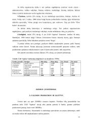 Avalynės ir drabužių parduotuvės reorganizavimas į specializuotą moteriškos avalynės parduotuvę: UAB "Agnitas" 16 puslapis