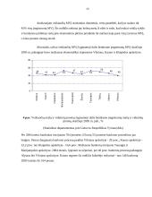 Bankrutuojančios įmonės Lietuvoje 13 puslapis