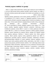 Lietuvos bankininkystės sistema 13 puslapis