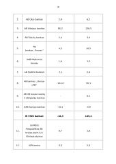 Lietuvos bankininkystės sistema 18 puslapis