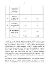 Lietuvos bankininkystės sistema 19 puslapis