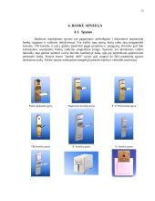 Bankų sistemos 15 puslapis