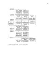 Bankų sistemos 19 puslapis