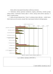 Bankų statistika 9 puslapis