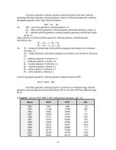 Bendrasis vidaus produktas įvertintas pajamų metodu 4 puslapis