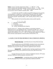 Bendrasis vidaus produktas įvertintas pajamų metodu 5 puslapis