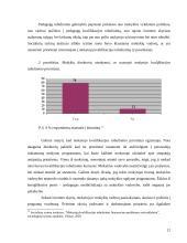 Bendrojo lavinimo mokyklų investicijos į žmogiškuosius išteklius 12 puslapis