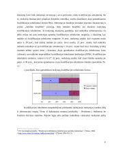 Bendrojo lavinimo mokyklų investicijos į žmogiškuosius išteklius 6 puslapis