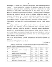 Bendrojo vidaus produkto dinamika Lietuvoje 11 puslapis