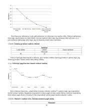 Bendruomenės narių žinios į teigiamą vandens poveikį organizmui 16 puslapis