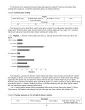 Bendruomenės narių žinios į teigiamą vandens poveikį organizmui 18 puslapis