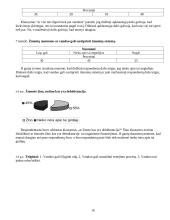 Bendruomenės narių žinios į teigiamą vandens poveikį organizmui 19 puslapis