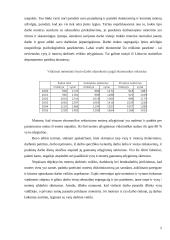 Besikeičianti moters padėtis. Moters teisės 5 puslapis