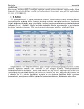 Bevielių sensorių taikomų žmogaus gyvybinių funkcijų stebėsenai tipų apžvalga 5 puslapis