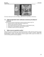 Bevielių sensorių taikomų žmogaus gyvybinių funkcijų stebėsenai tipų apžvalga 10 puslapis