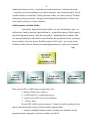 Biudžeto esmė, sudarymo principai, sandara 6 puslapis