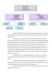 Biudžeto esmė, sudarymo principai, sandara 8 puslapis