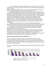 Branduolinės energetikos esmė 5 puslapis