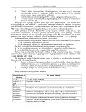 Centrinių bankų (CB) atsiradimas ir vaidmuo 6 puslapis