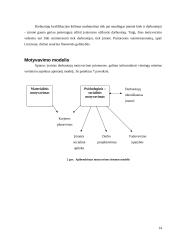 Dabarties ir ateities organizacija: personalo motyvavimo sistemos vertinimo aspektai 14 puslapis