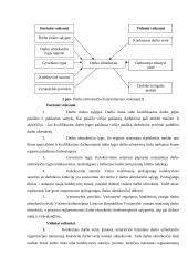 Darbo apmokėjimo formų ir sistemų taikymas įmonėje 8 puslapis