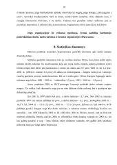 Darbo našumas 8 puslapis