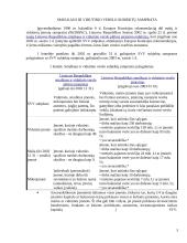 Darbo rinkos problemos 3 puslapis