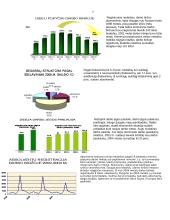 Darbo rinka ir darbo rinkos problemos Lietuvoje  7 puslapis