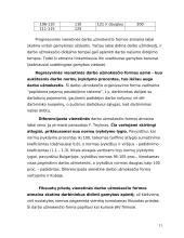 Darbo užmokesčio formos ir sistemos 11 puslapis