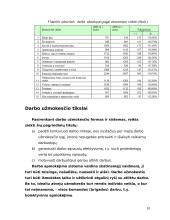 Darbo užmokesčio formos ir sistemos 18 puslapis