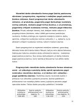 Darbo užmokesčio formos ir sistemos 10 puslapis