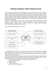 Darbo užmokestis ir jį lemiantys veiksniai 14 puslapis