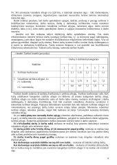 Darbo užmokestis ir jį lemiantys veiksniai 6 puslapis