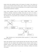 Darbo užmokestis ir jį sąlygojantys veiksniai 4 puslapis