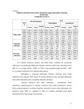 Darbo apmokėjimas bei jo pokyčiai Lietuvoje  11 puslapis